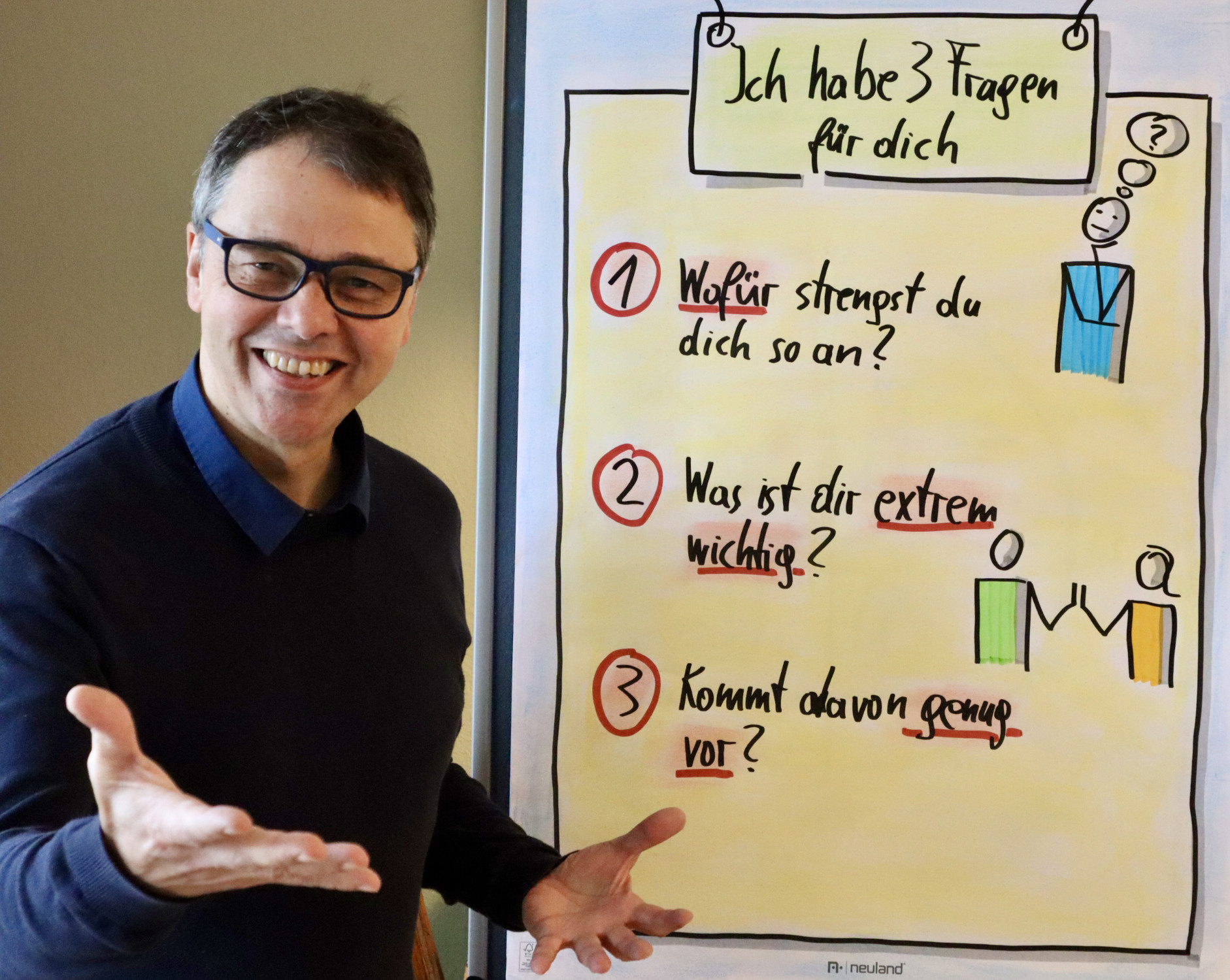 Robert Jautschus mit Flipchart: Wofür strengst du dich so an?